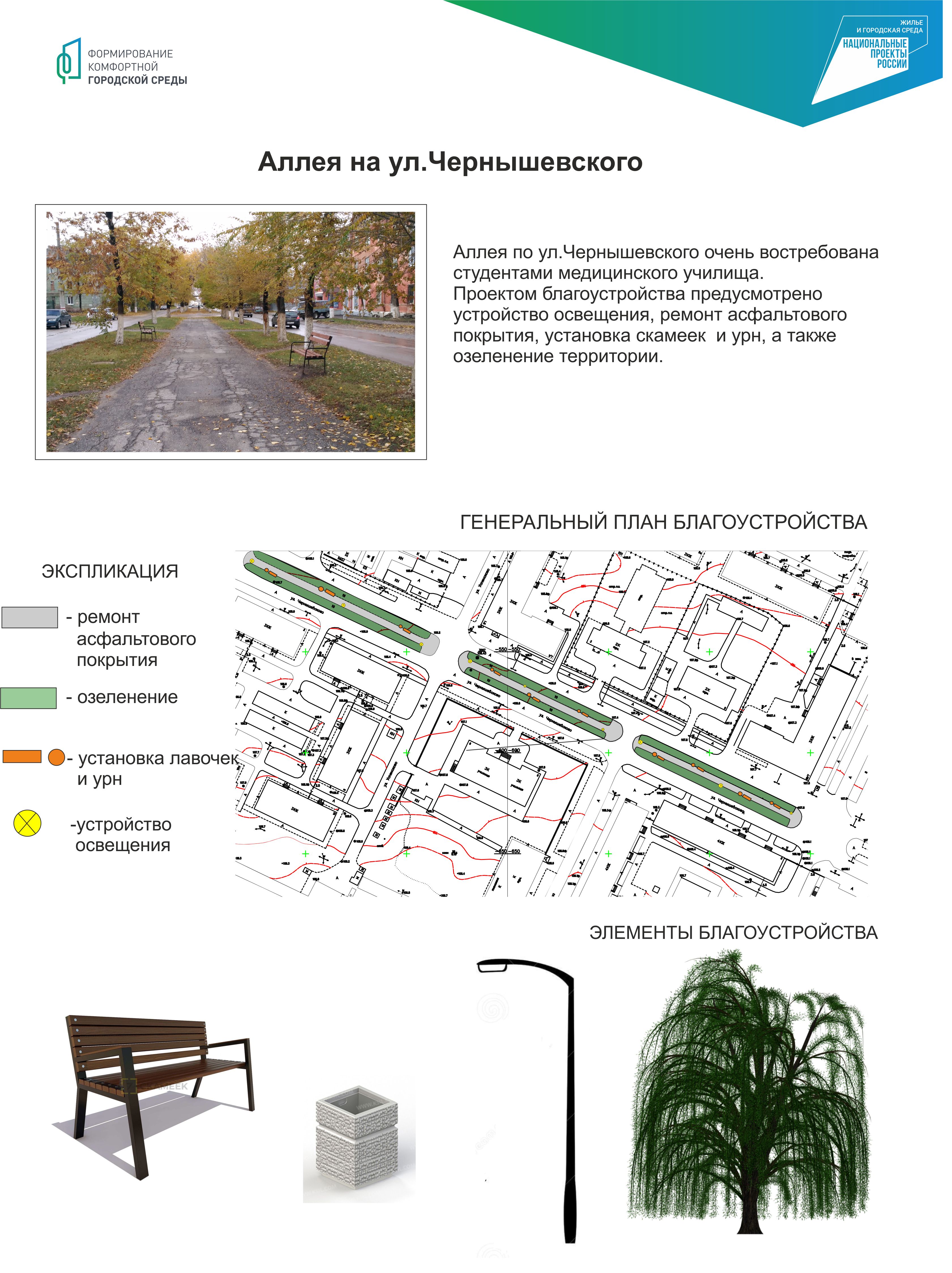 Формирование комфортной городской среды» на 2018-2025 годы