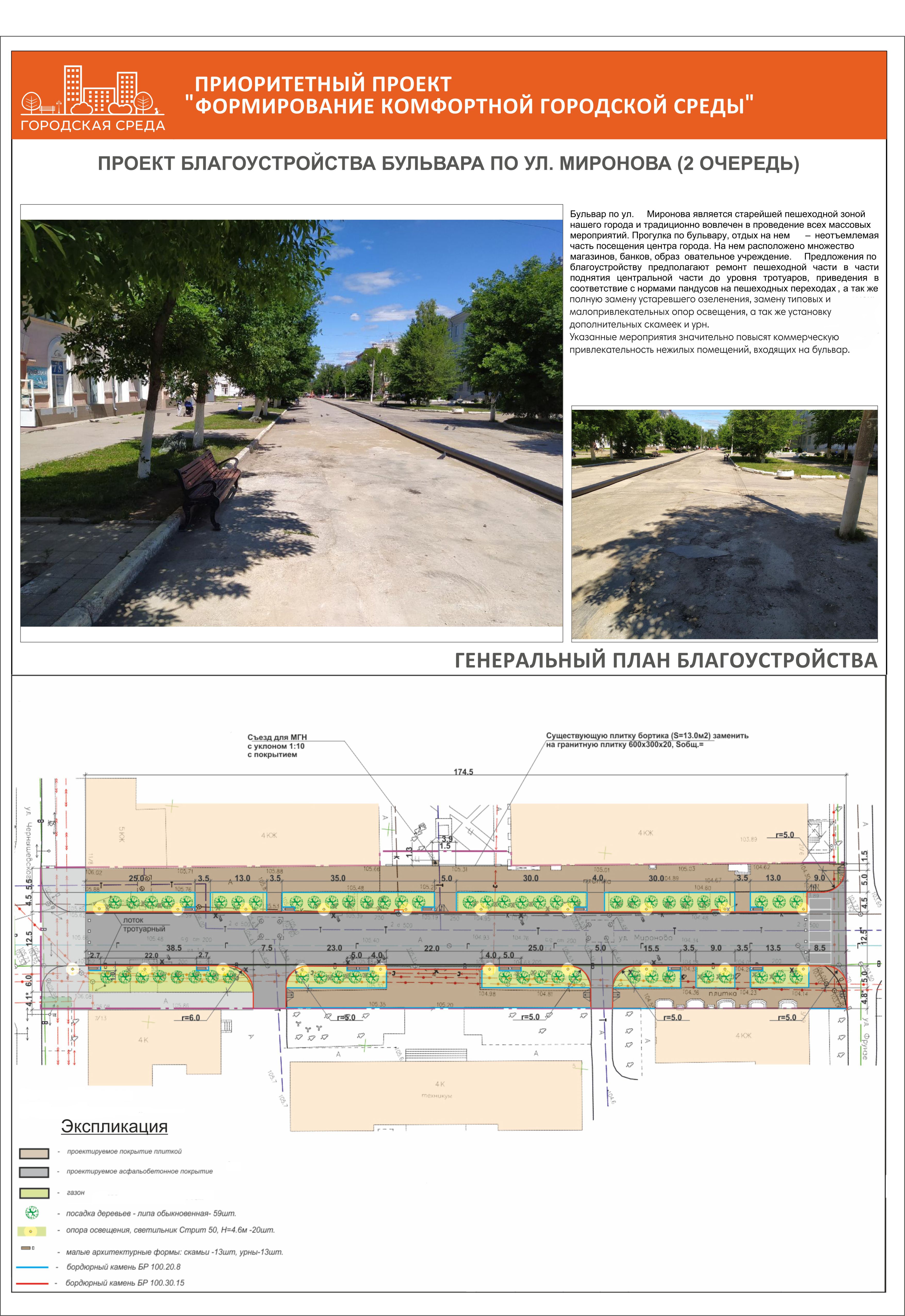 Формирование комфортной городской среды» на 2018-2025 годы