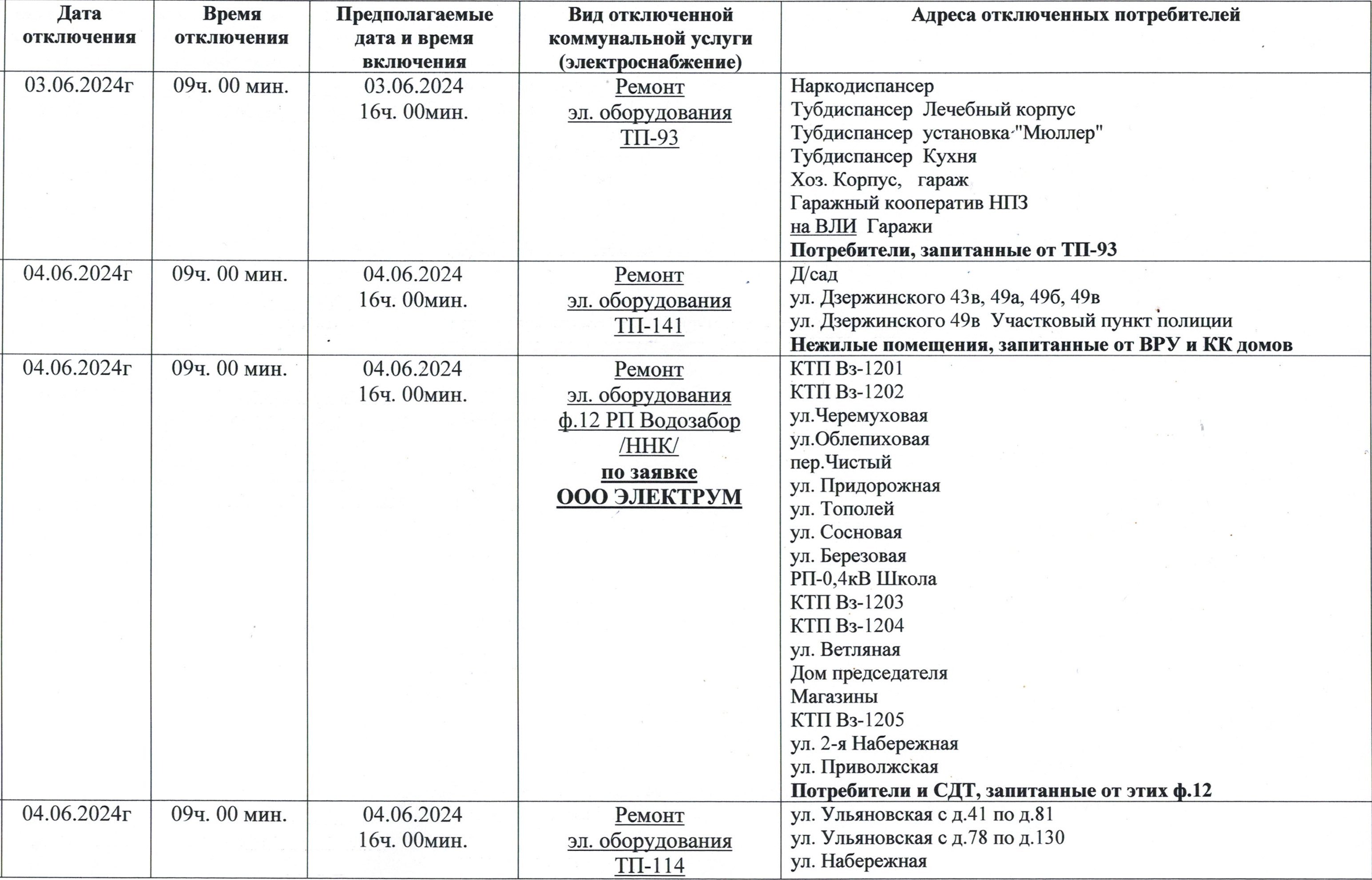 Отключение электроэнергии в связи с ремонтными работами на этой неделе |  03.06.2024 | Новокуйбышевск - БезФормата