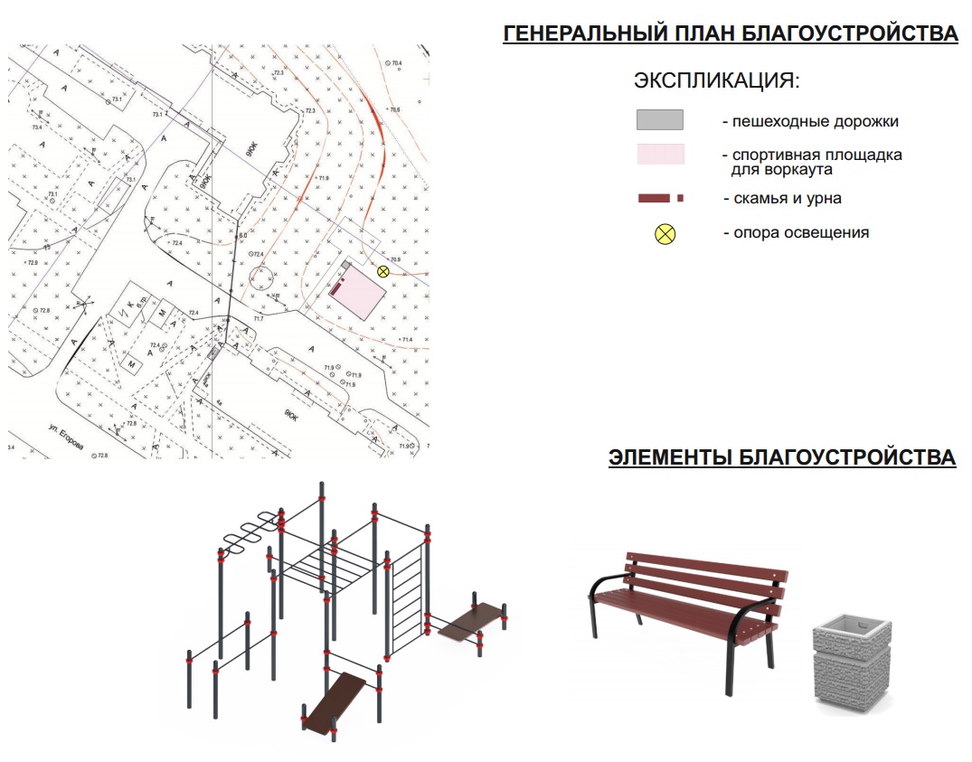 Инициатива жителей проект губернатора